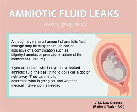 does amniotic fluid leak|Amniotic Fluid: Color, Smell, Function & Disorders